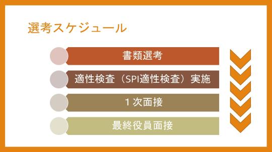 弊社選考スケジュールについて